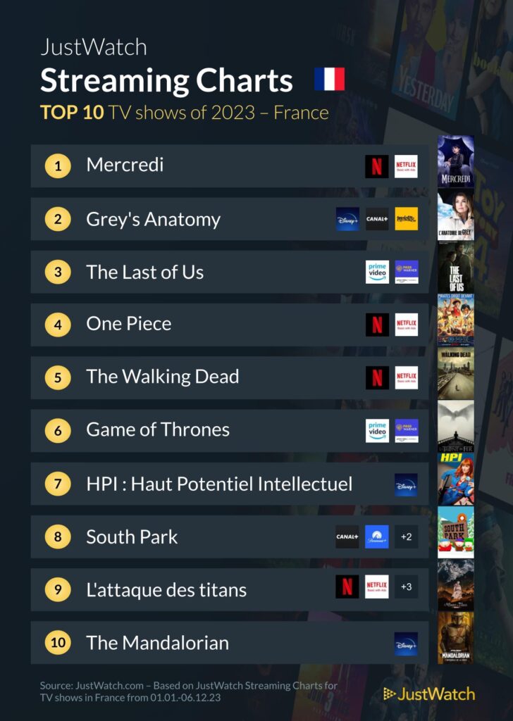 2023 Yearly Top 10 Titles 10 728x1024