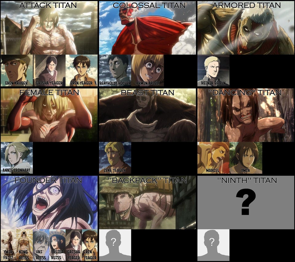 Attaque Des Titans Primordiaux Tous Les Titans Anime