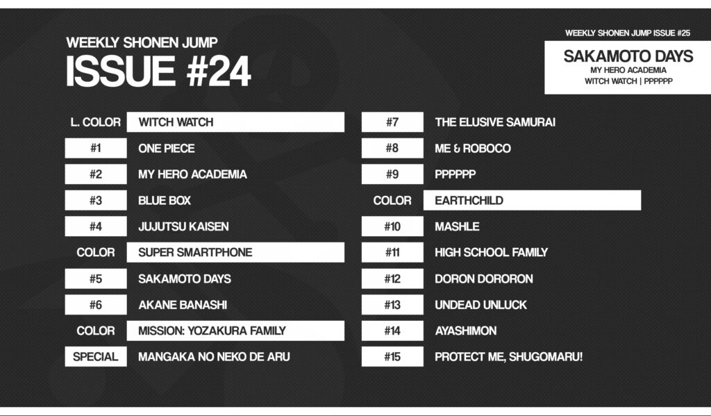 Classeement Weekly Shonen Jump N24 2022 1024x599