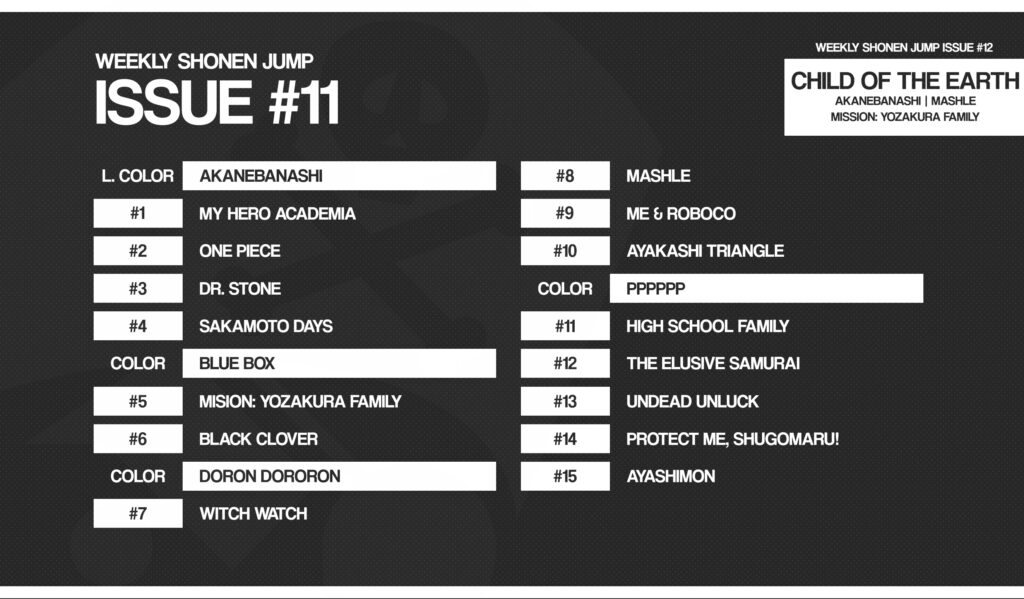 Classement Weekly Shonen Jump N%C2%B011 2022 1024x599