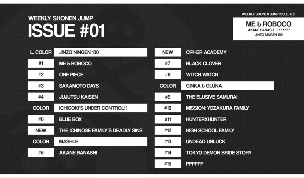 Classement Weekly Shonen Jump N1 2023 1024x600