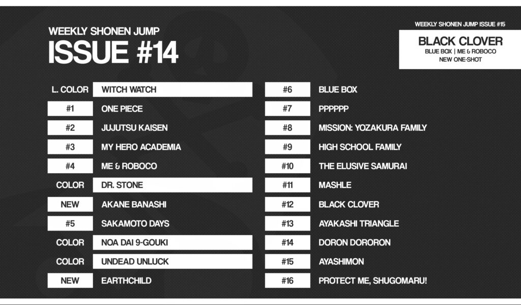 Classement Weekly Shonen Jump N15 2022 1024x599