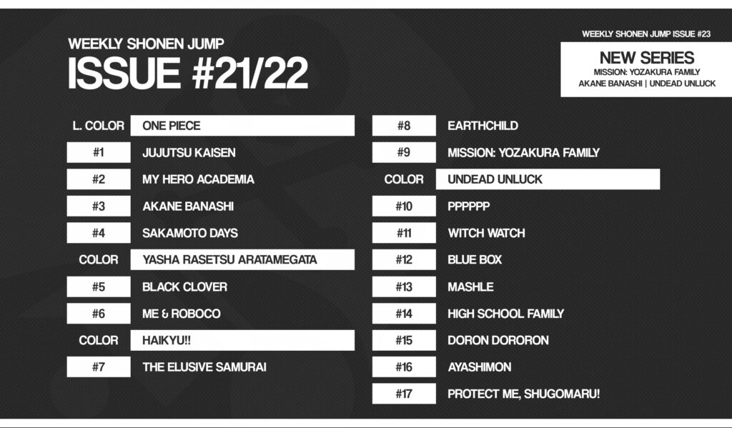 Classement Weekly Shonen Jump N21 22 2022 1024x599