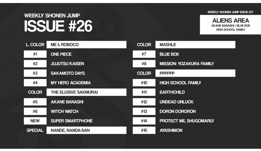Classement Weekly Shonen Jump N26 2022 1024x599