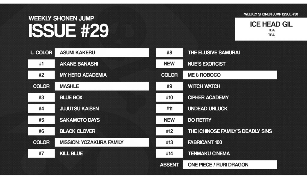 Classement Weekly Shonen Jump N29 2023 1024x599