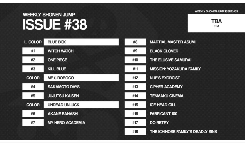 Classement Weekly Shonen Jump N38 2023 1024x600