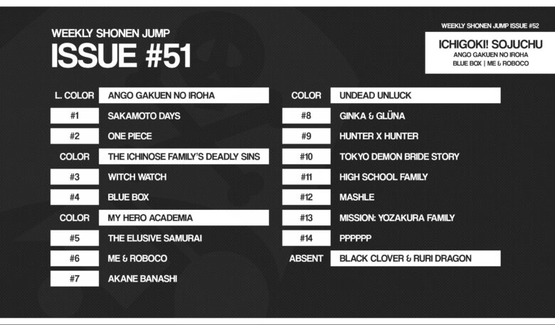One Piece Chapitre Scan 1067 VF