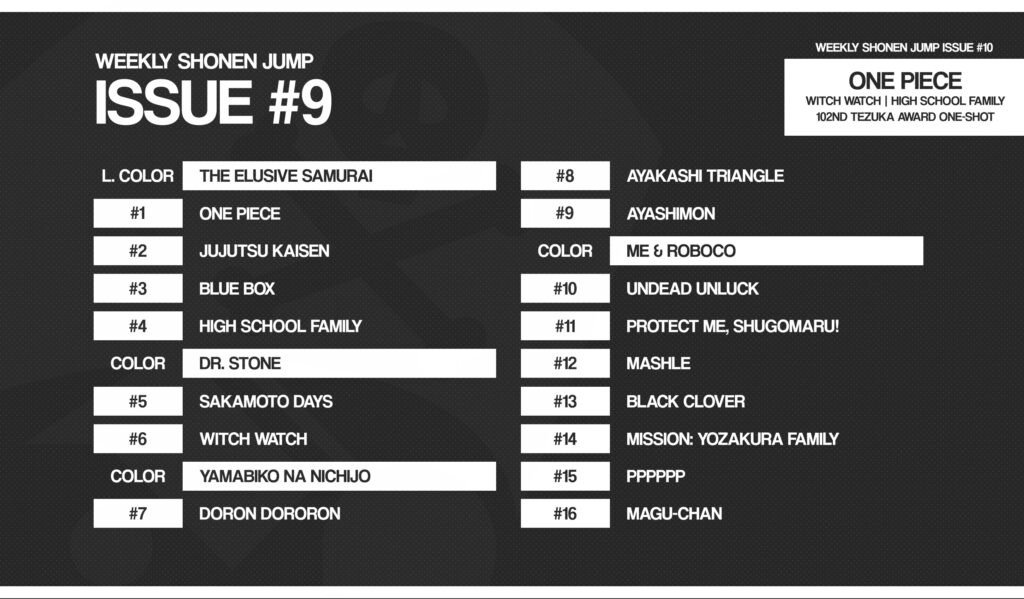 Classement Weekly Shonen Jump N9 2022 1024x599