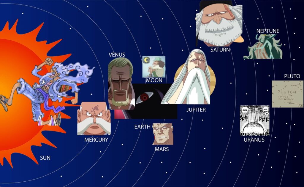 Luffy God Nika Soleil One Piece 1024x630