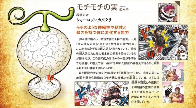 One Piece Law Fruit