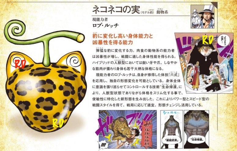 One Piece Lucci Fruit