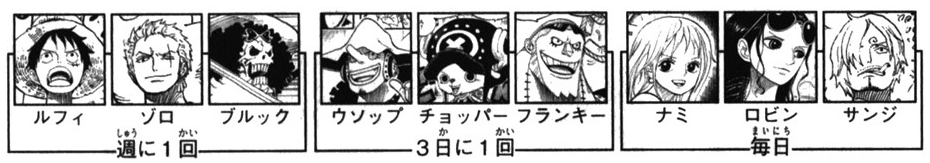 One Piece Mugiwara Bain E1570814204584