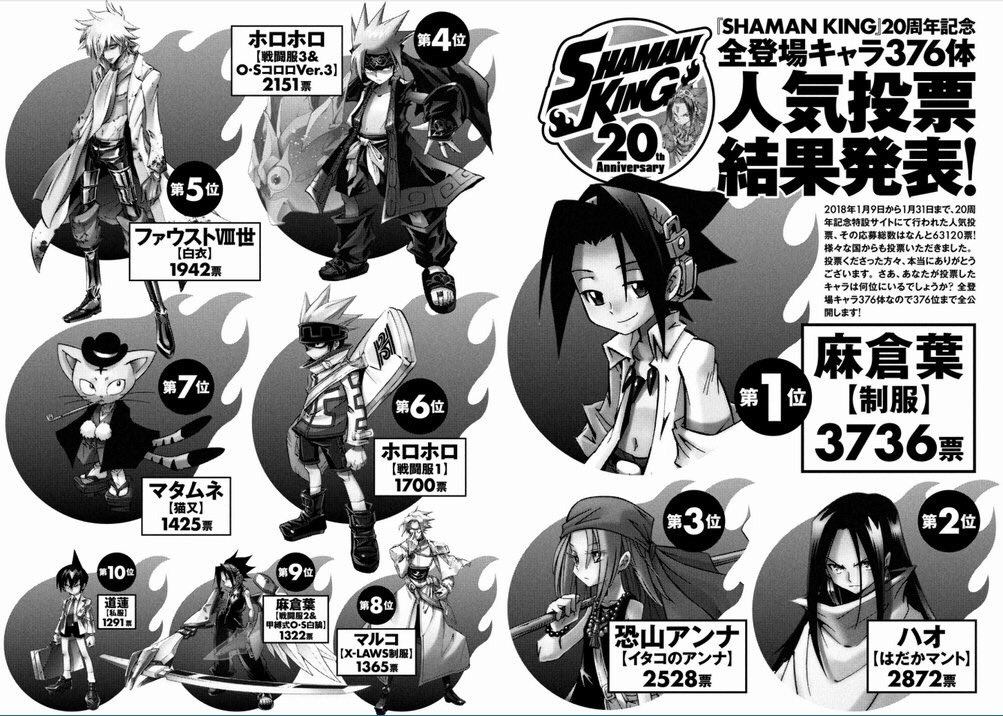 Shaman King Concours De Popularite
