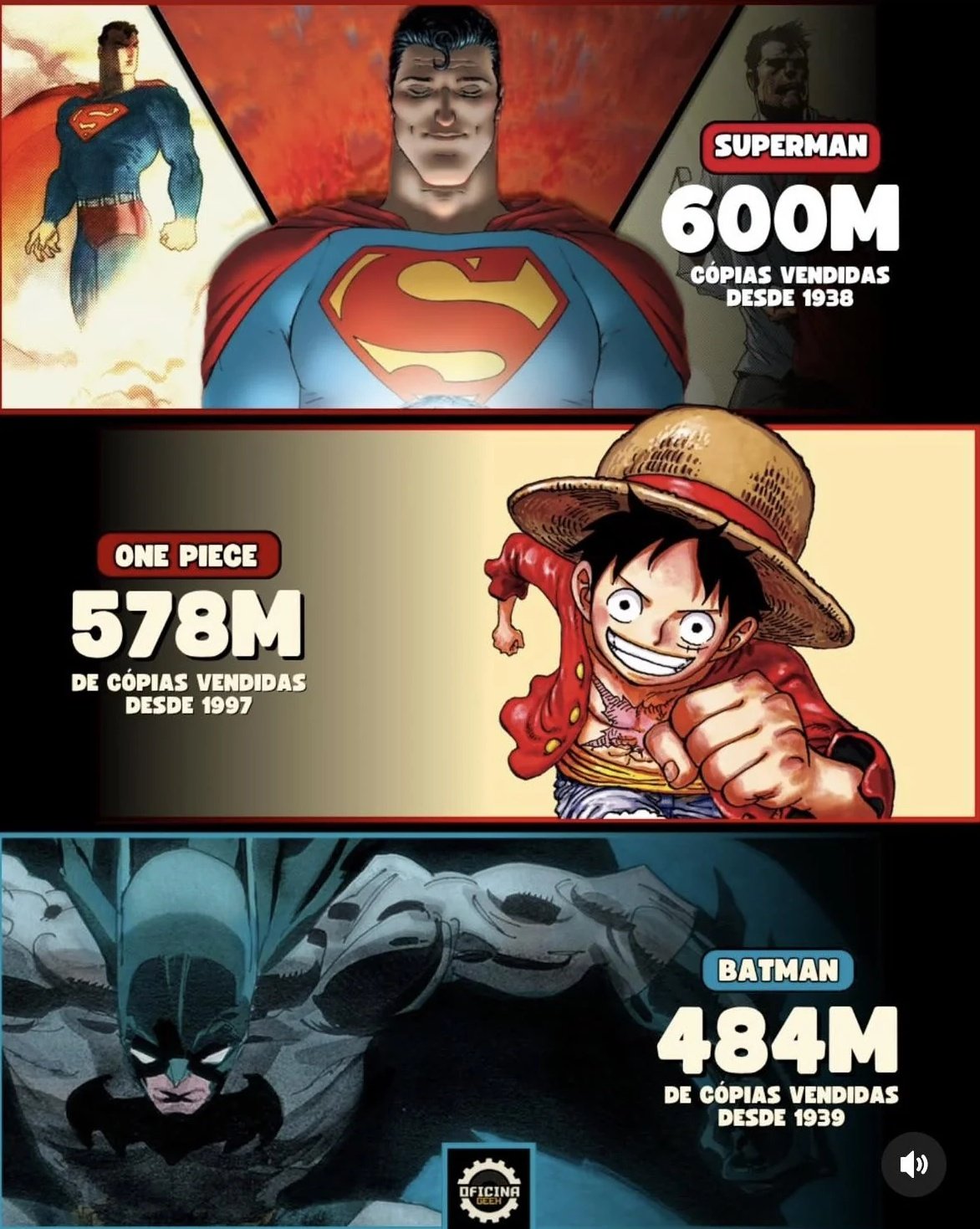 Superman One Piece Batman Exemplaires