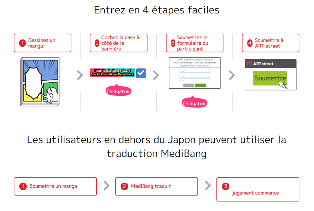 Tezuka Award INternational 1024x688