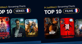 Top 10 des films et séries les plus regardés la semaine dernière
