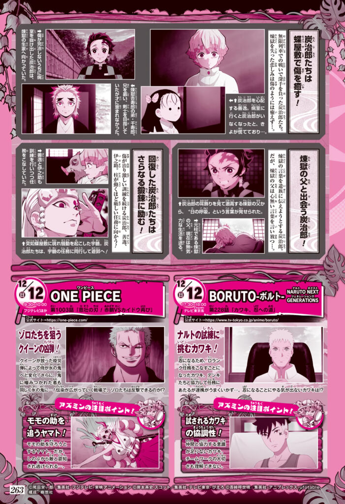 Weekly Shonen Jump N1 2022 701x1024