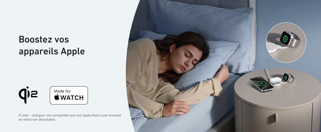 Appareils Apple 1024x420