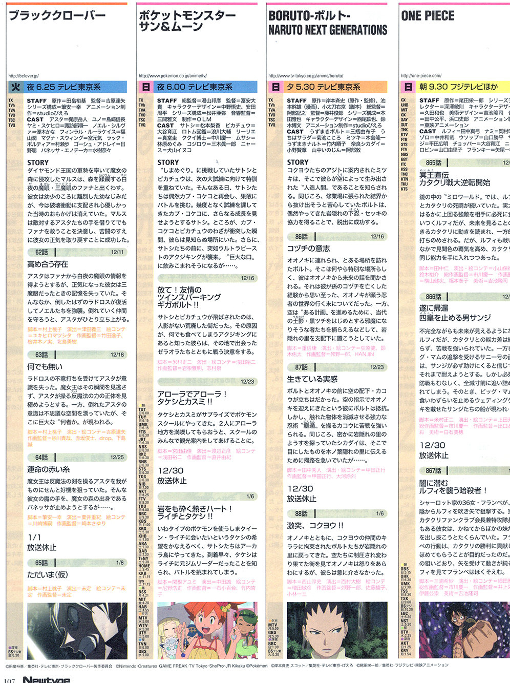 Bcfcde0agy1fxy88y4e3yj20ro12wb291 E1544550763596