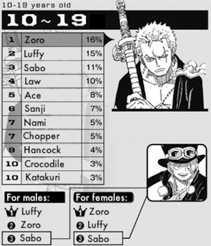 Screen Shot 2020 01 11 At 3.05.25